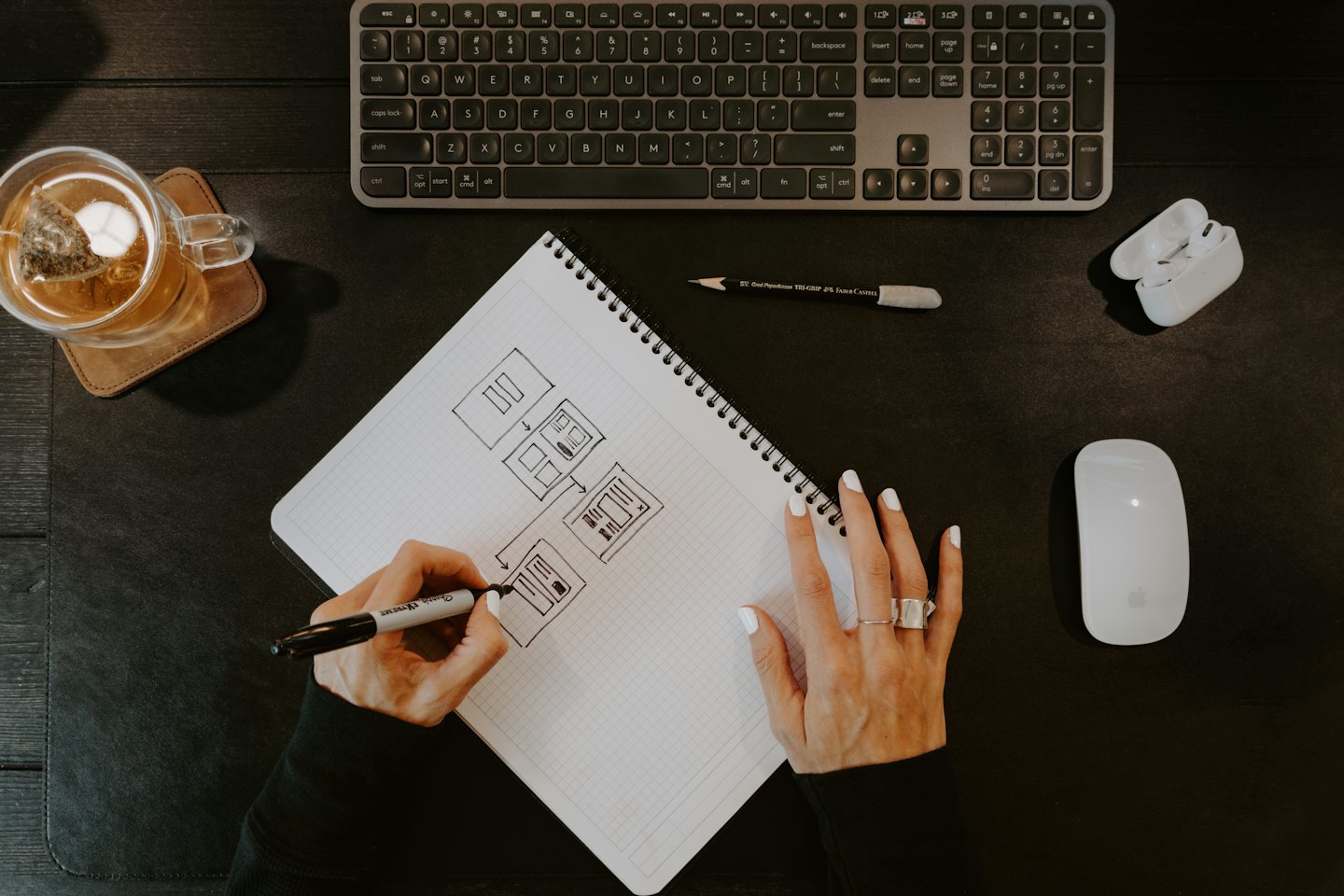 Handen die website wireframes schetsen in een notitieboekje op een bureau.