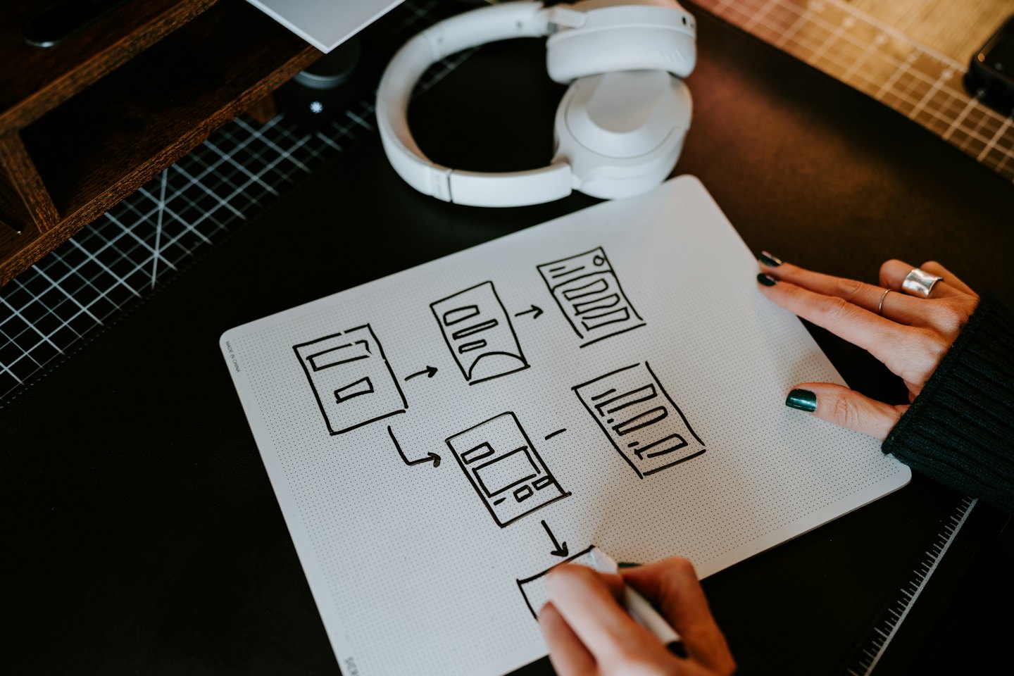 Handen tekenen een UI wireflow diagram op een whiteboard.